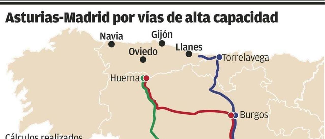El viaje a Madrid, más barato por Cantabria al evitar los peajes del Huerna y el Guadarrama