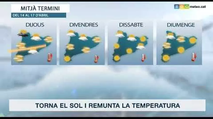 Quin temps s'espera per als festius de Setmana Santa?