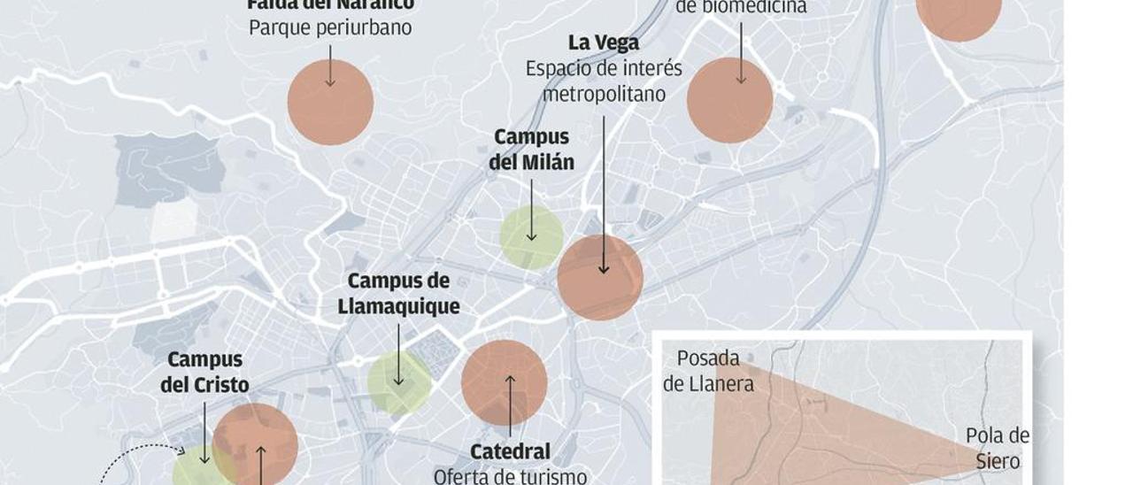 Frenar el crecimiento de Oviedo hacia Llanera y Siero, objetivo del área central