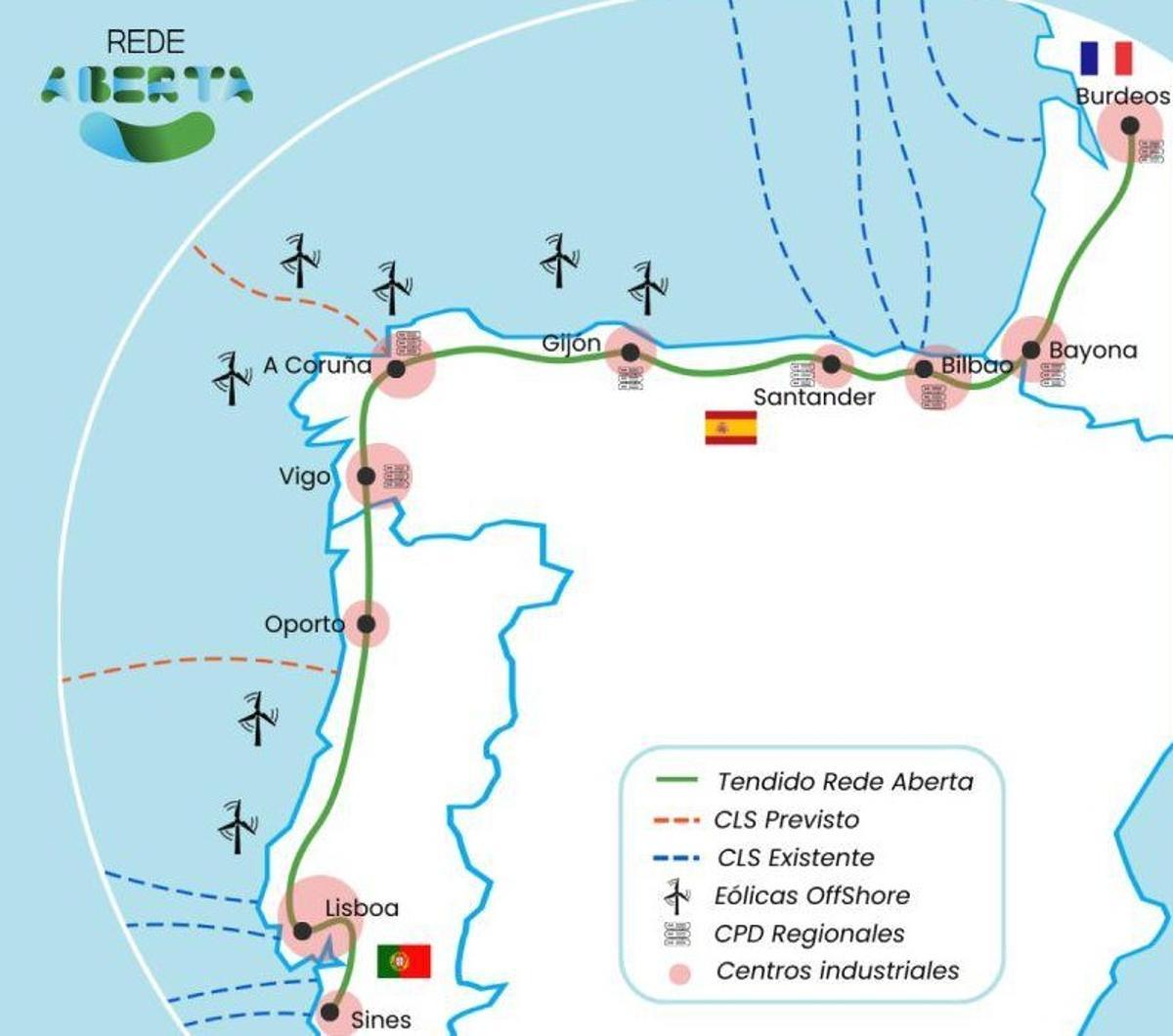 Rede Aberta impulsará una red de fibra de más de 2.000 kilómetros para conectar Burdeos con Lisboa