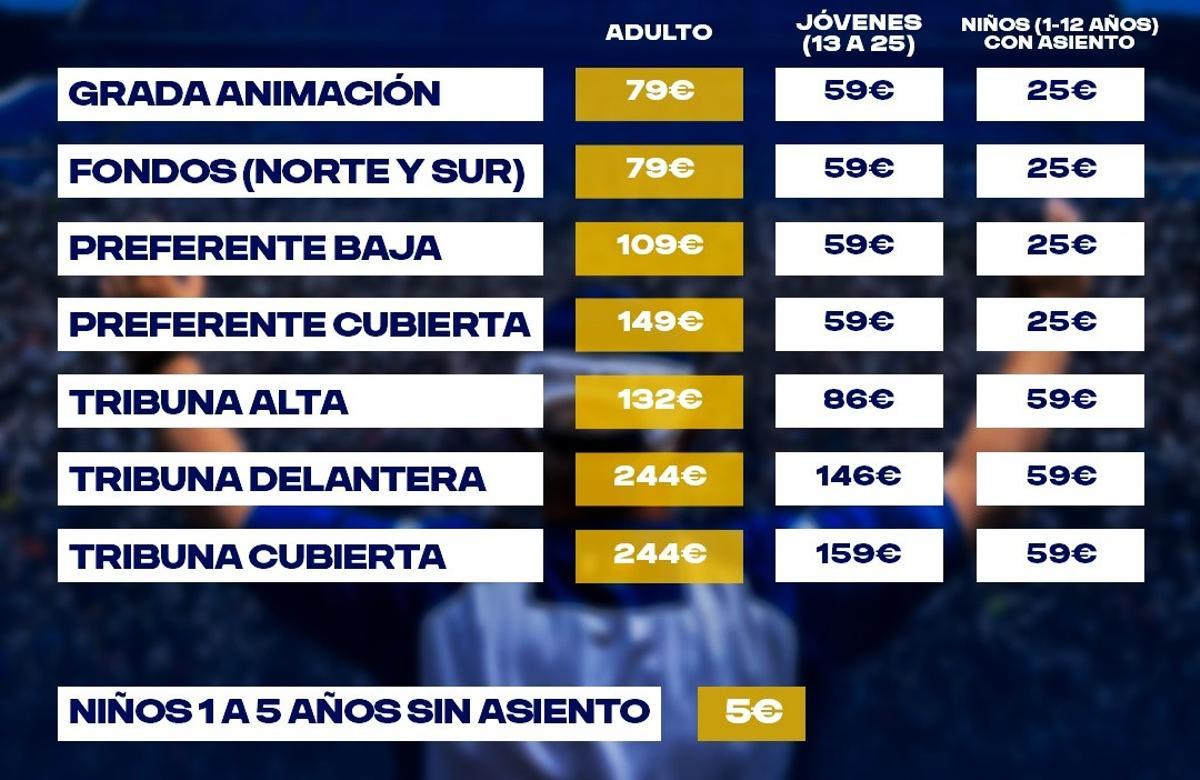Precios de la campaña de abonos de media temporada del Hércules que incluye el partido contra el Sabadell.