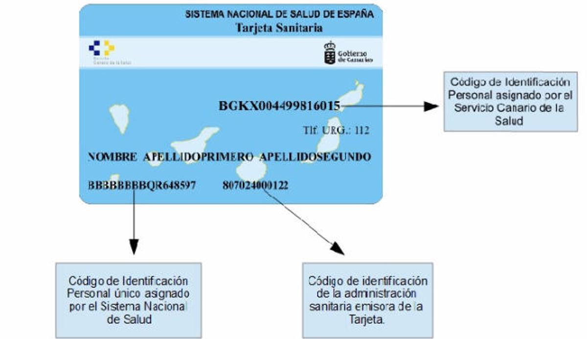 Seguridad Social Tarjeta Sanitaria Nueva Tarjeta Sanitaria Para seguridad-social-tarjeta-sanitaria-nueva-tarjeta-sanitaria-para