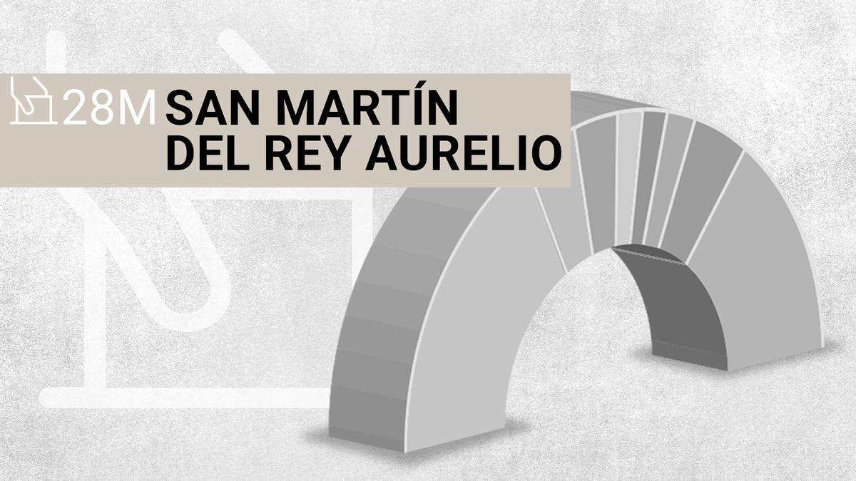 Resultados de las elecciones del 28M en San Martín del Rey Aurelio