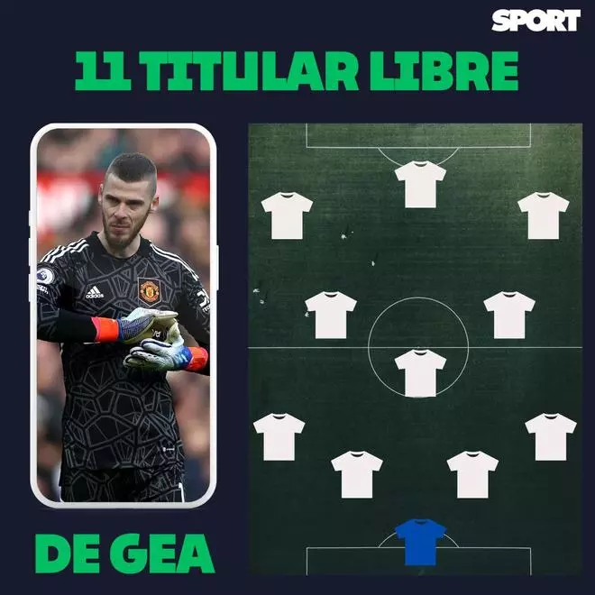 ¡Todavía siguen sin equipo! Este es el mejor once titular de los jugadores que están libres