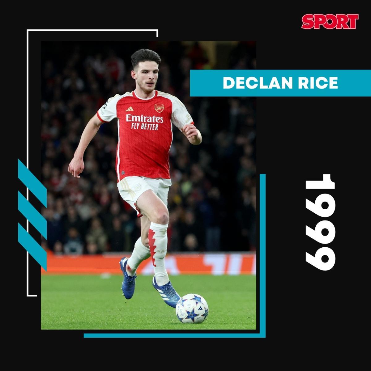 ¡Todo cracks! Los mejores jugadores del mundo según su año de nacimiento ¡Todo cracks! Los mejores jugadores del mundo según su año de nacimiento