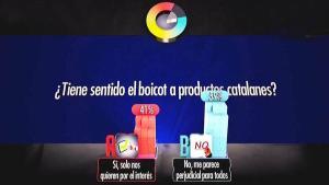 Tu i jo som tres. Per Ferran Monegal. TVE pregunta si sha de fer boicot