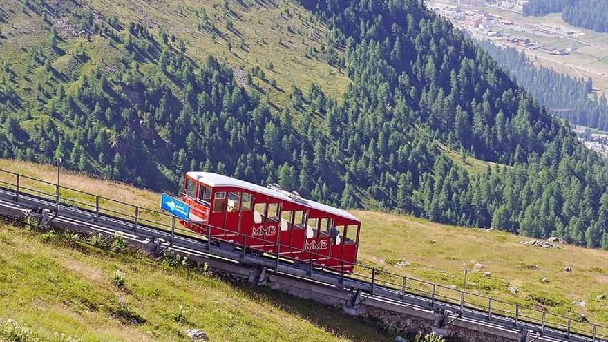 Imatge recurs d&#039;un funicular