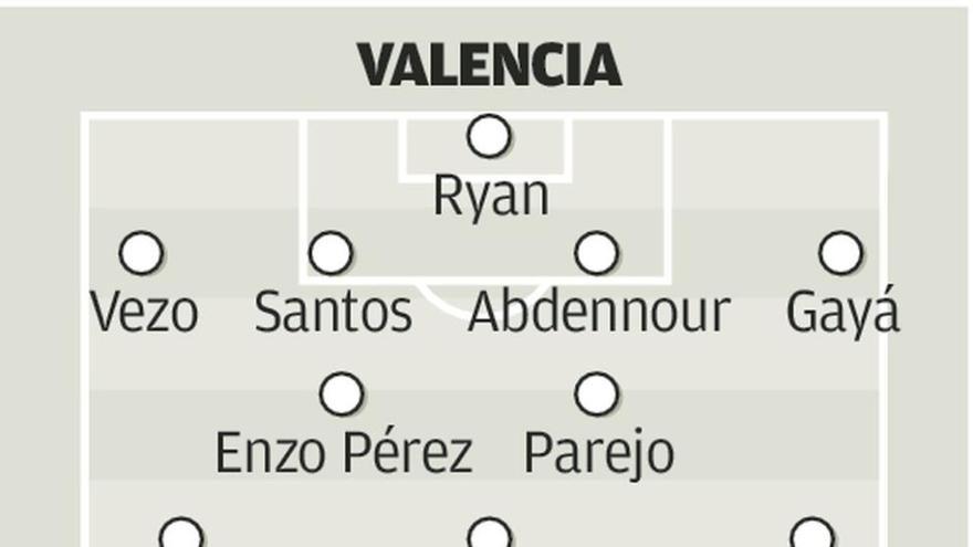 El Barcelona visita a un Valencia en transición