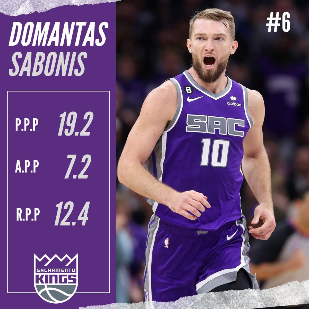 ¿Cómo está la carrera por el MVP de la NBA?