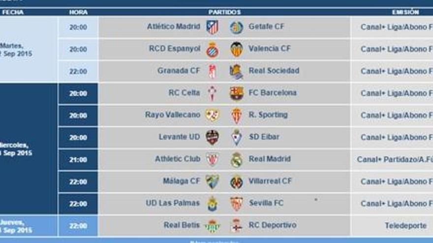 Horarios de la Jornada 6 de la Liga BBVA