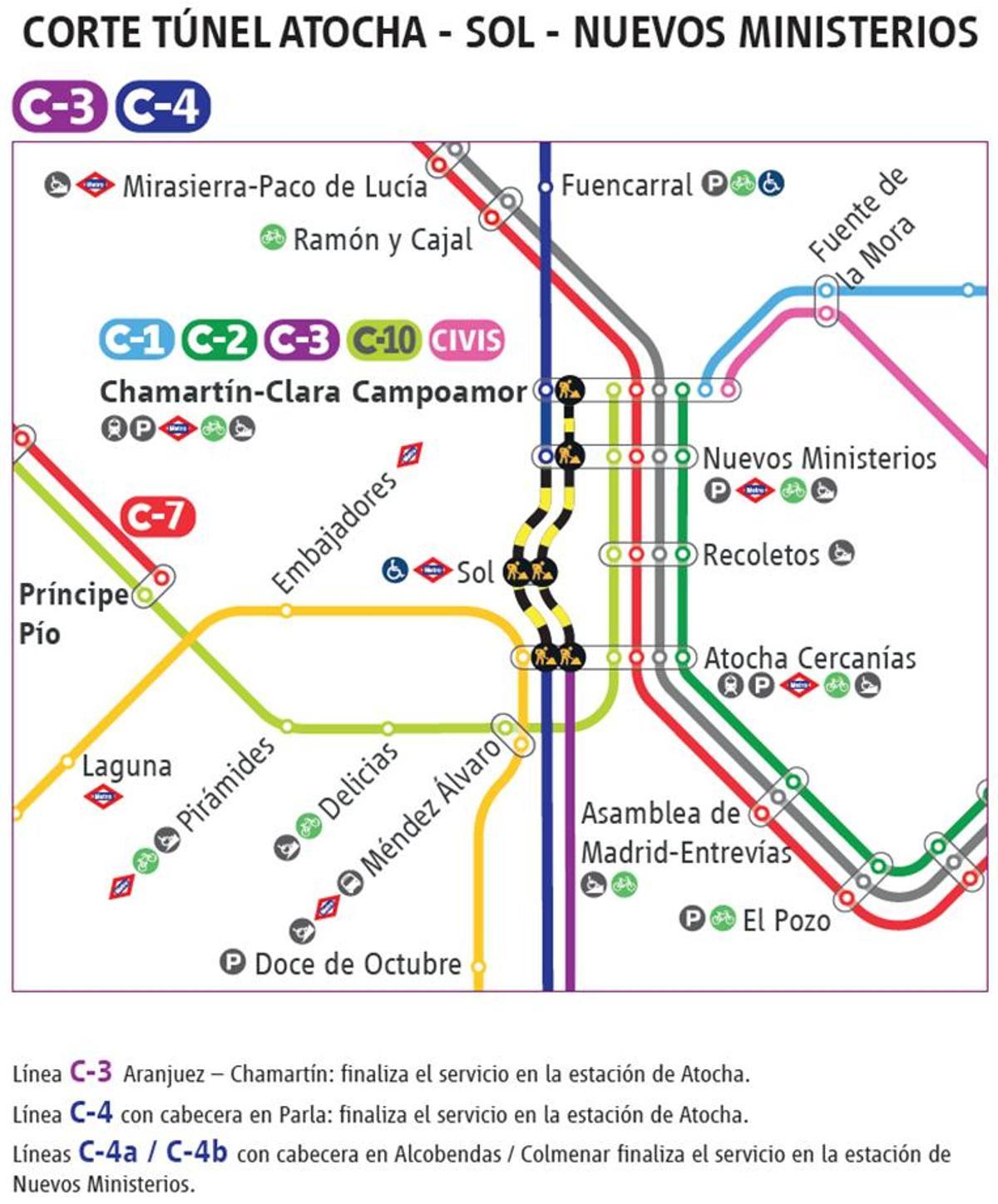 Corte Túnel Atocha - Sol - Nuevos Ministerios