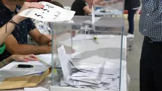 Resultats de les eleccions catalanes a La Bisbal d'Empordà