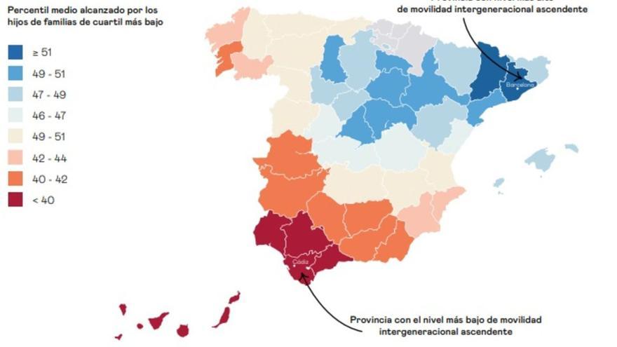 El ascensor social funciona mejor en Baleares que en Andalucía, pero aún perjudica a las mujeres
