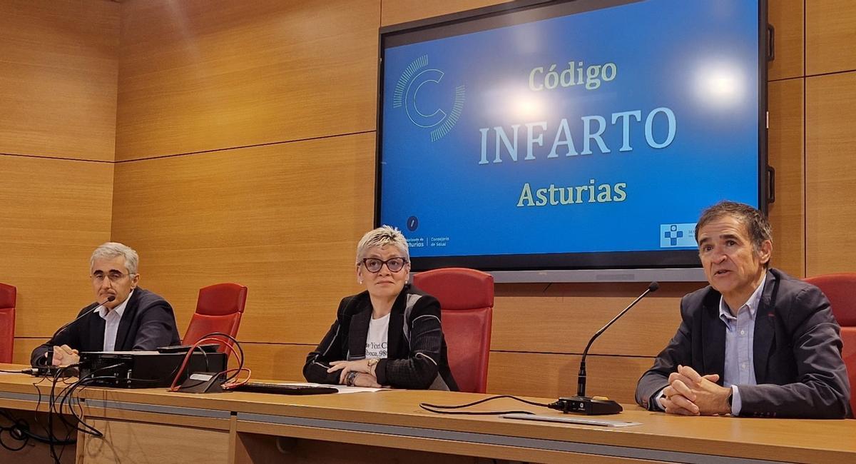 De izquierda a derecha, el jefe del Área de Corazón del HUCA, Pablo Avanzas; la consejera de Salud, Conchita Saavedra, y jefe del servicio de esta materia en el Hospital Universitario de Cabueñes, Íñigo Lozano.