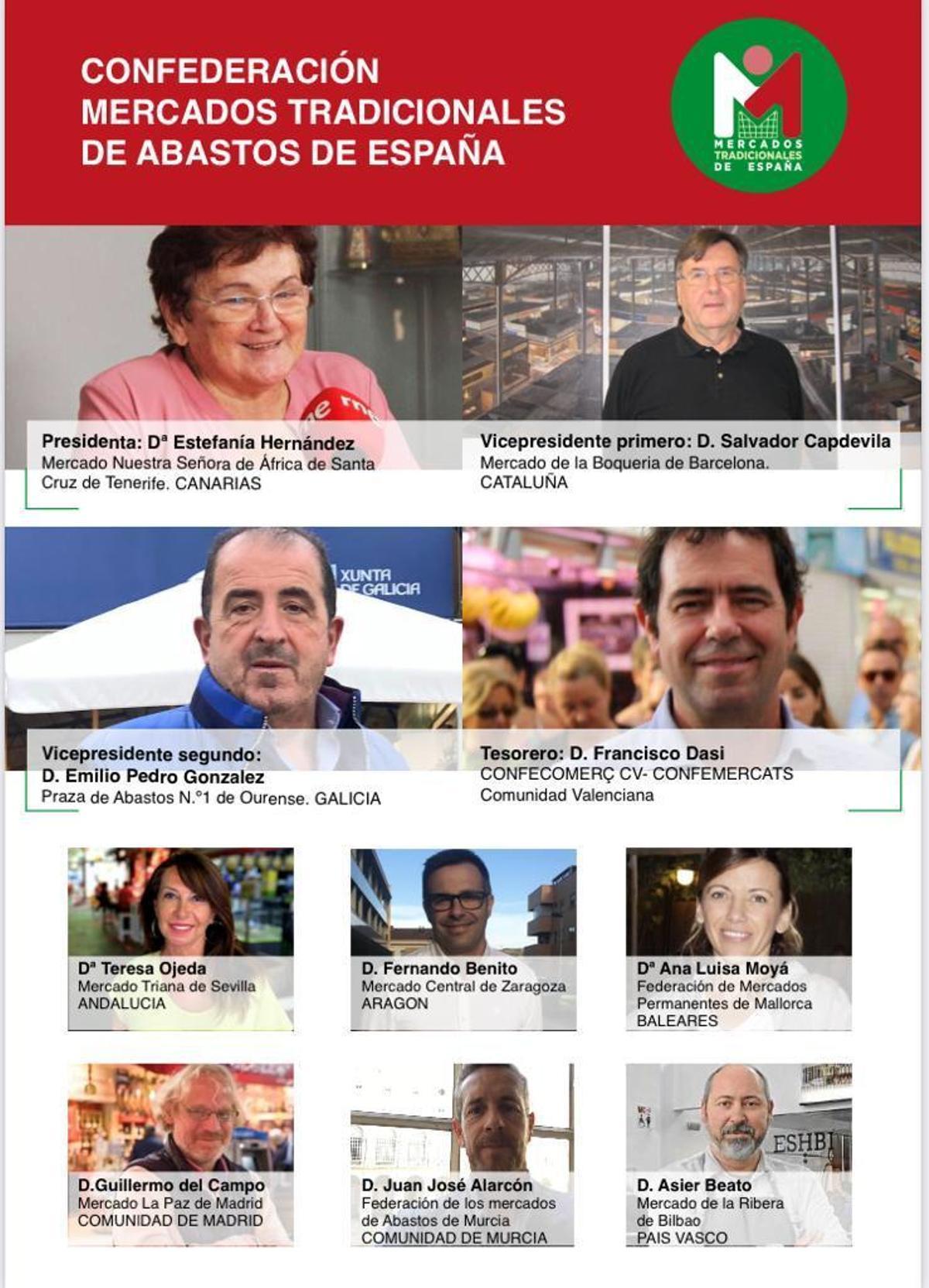 Nace la confederación de Mercados Tradicionales de Abastos de España.