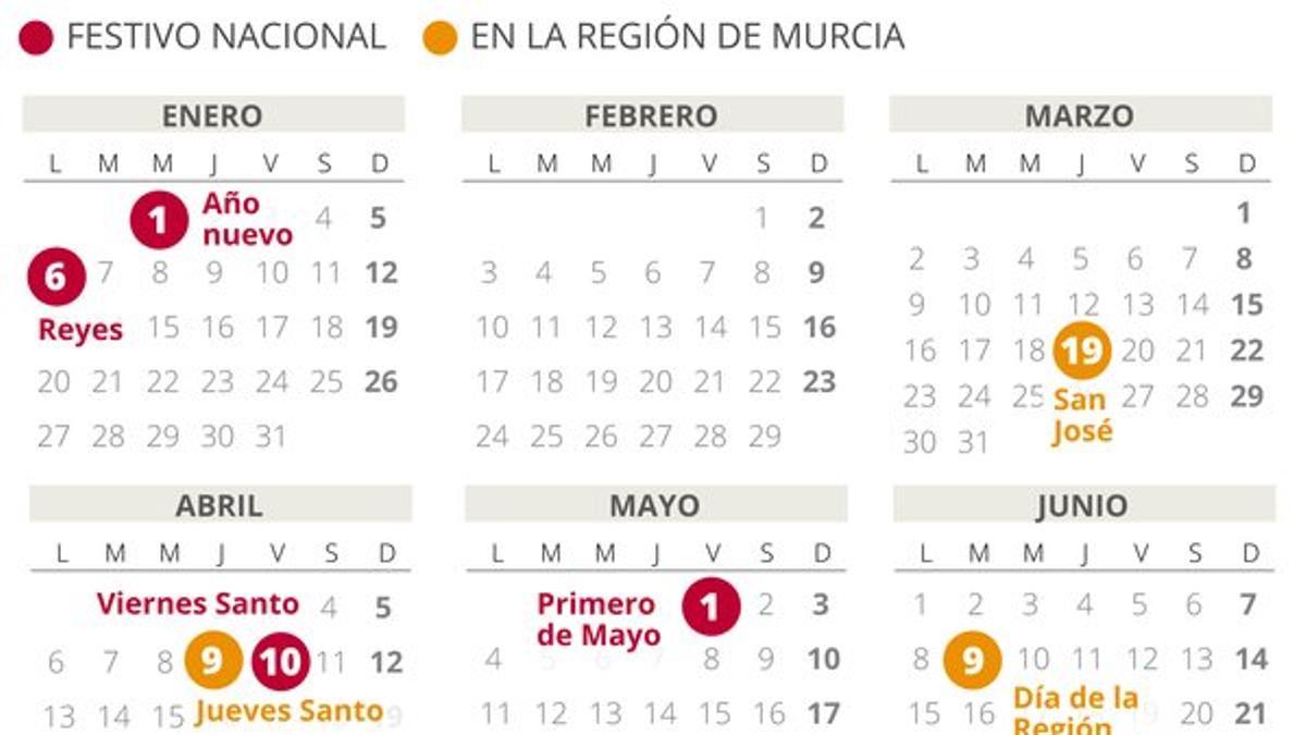 Calendario laboral region murcia 2020
