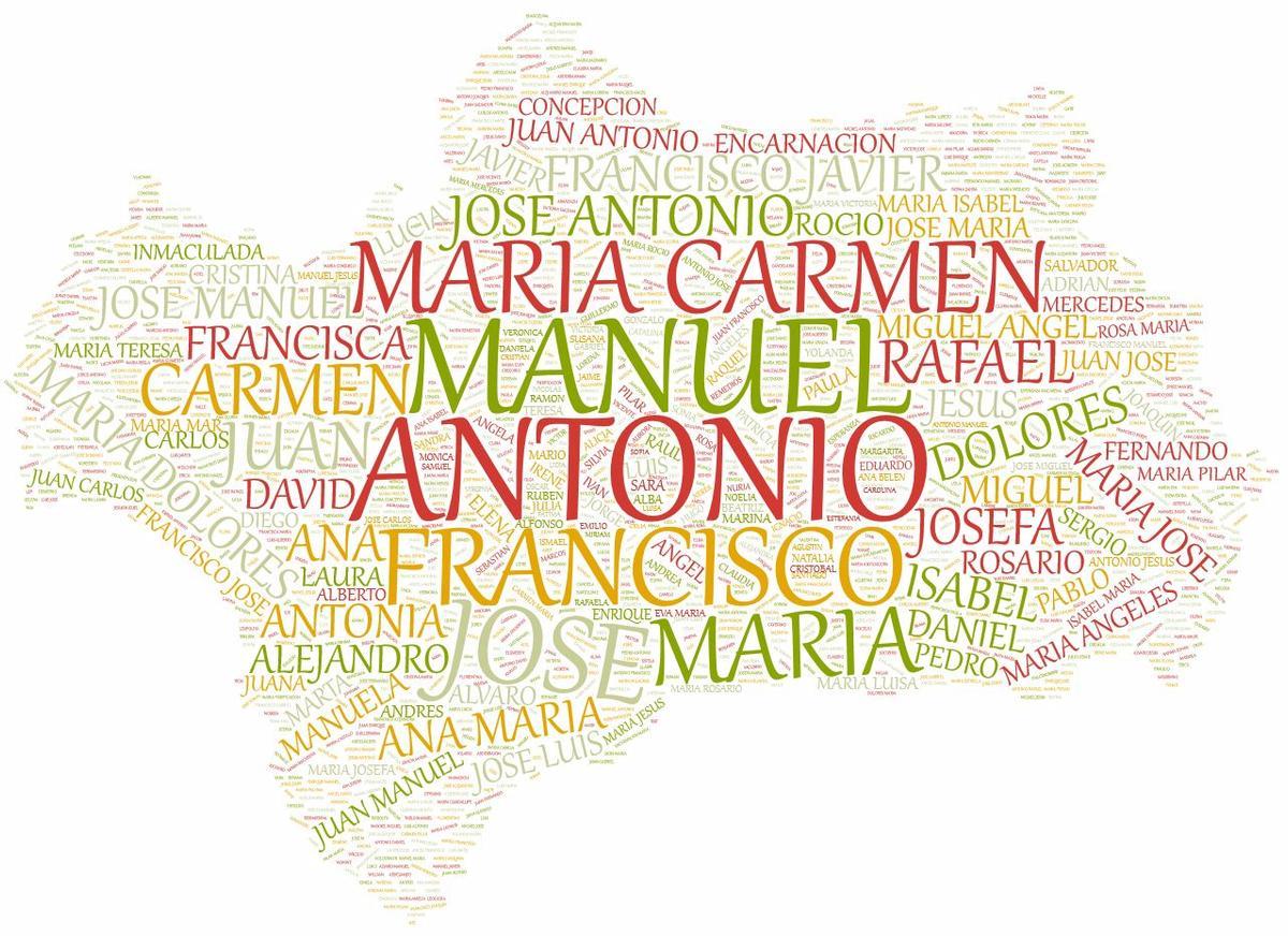 Los nombres más comunes de los andaluces