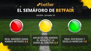 El semáforo de Betfair para la jornada 14 de LaLiga EA Sports