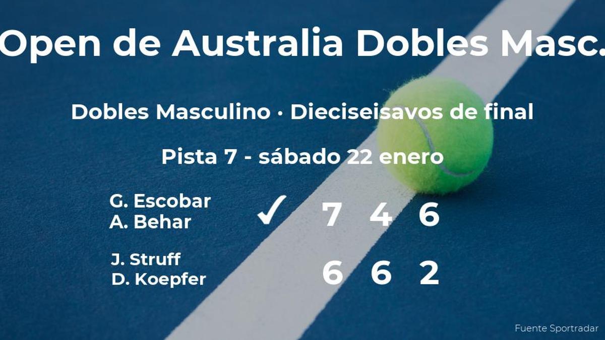 Escobar y Behar consiguen la plaza de los octavos de final a costa de Struff y Koepfer