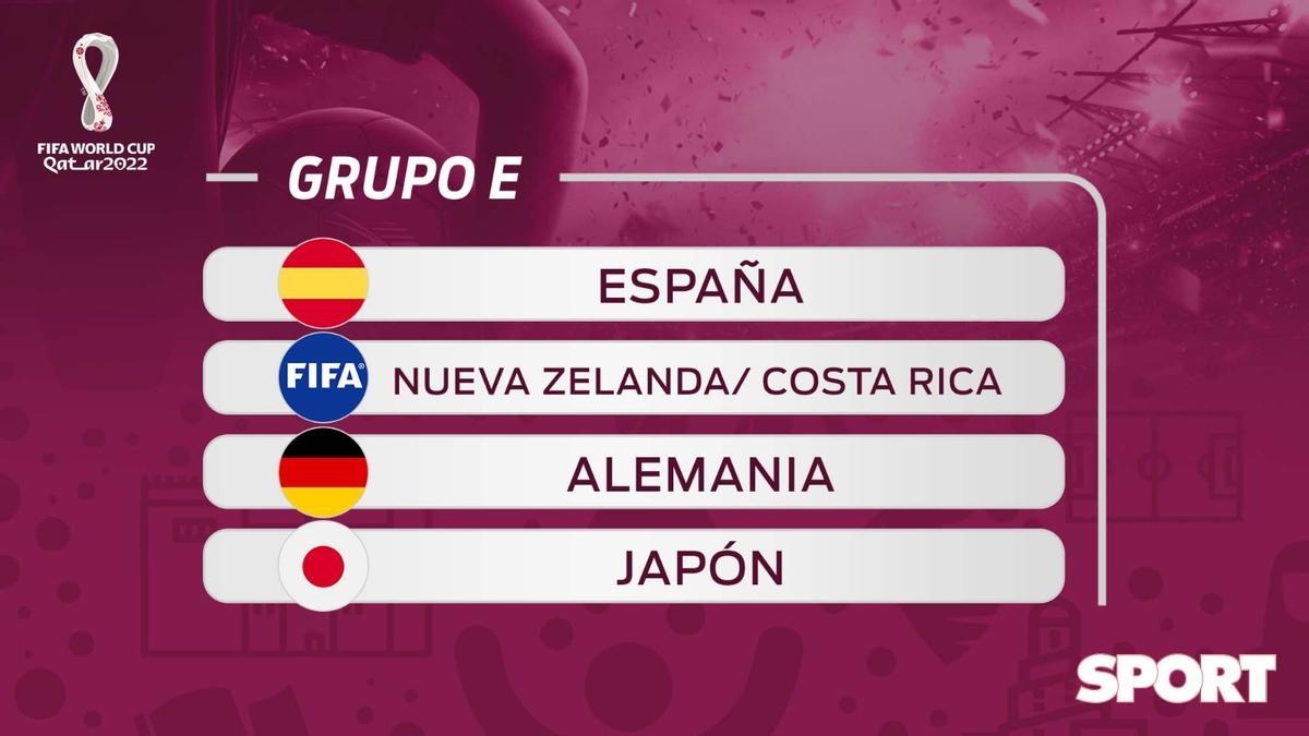 Así queda el grupo de España para el Mundial de Catar