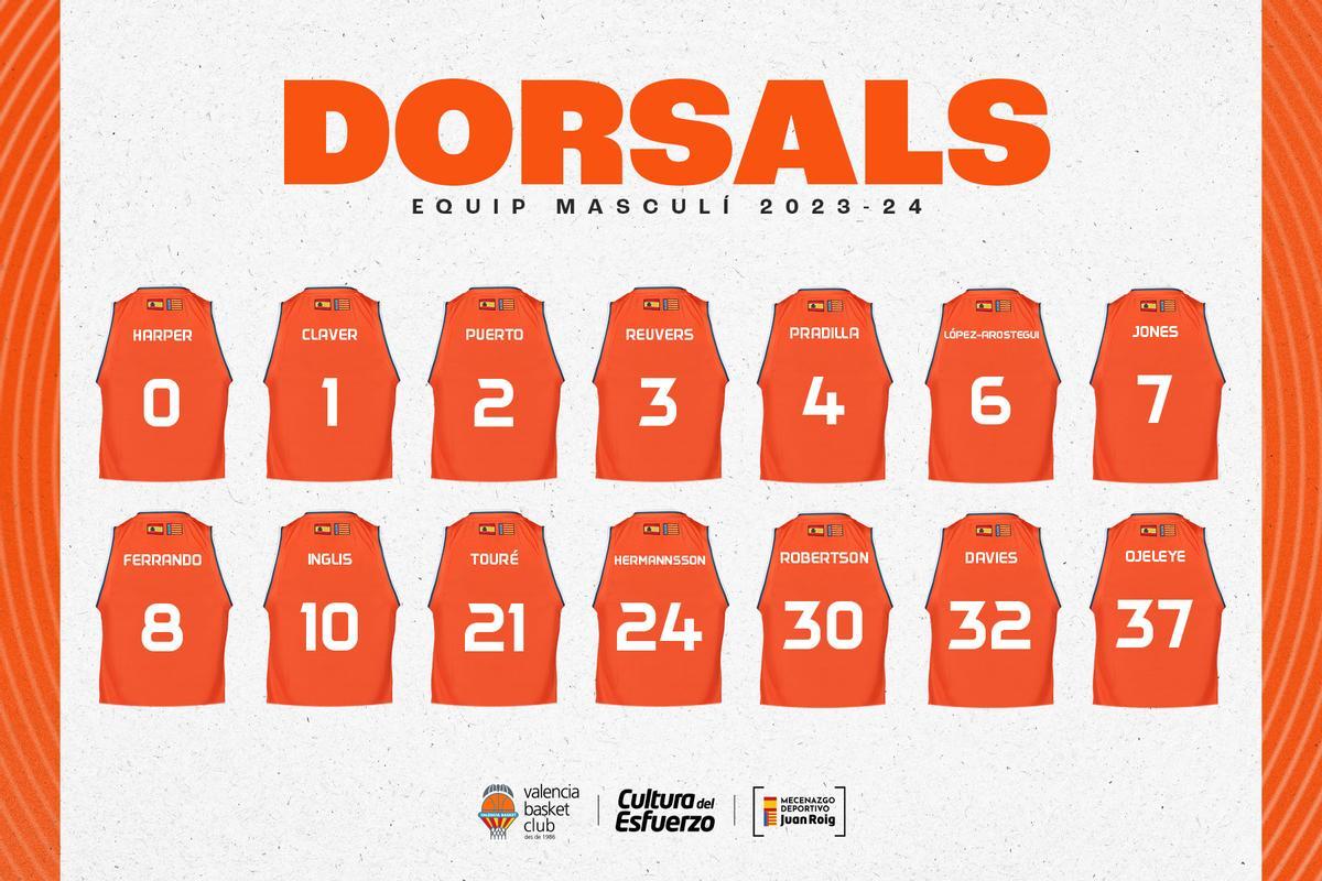 Los dorsales para la temporada 2023/24