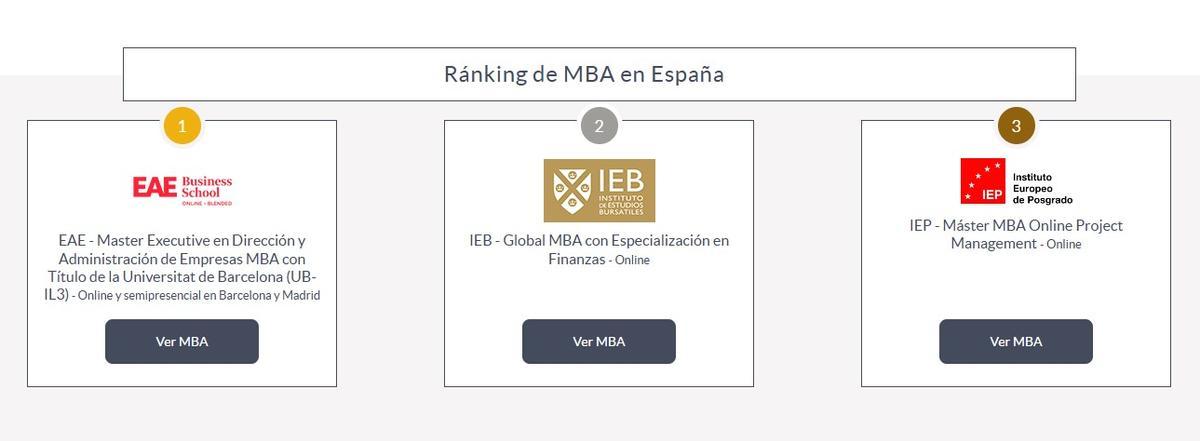 Ranking MBA Spain 2024   2025.