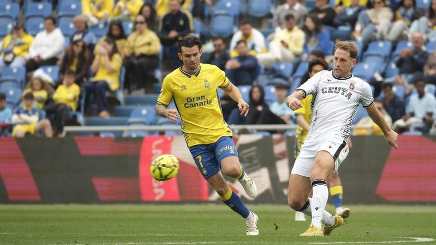 Los olvidados de Luis García en la UD Las Palmas