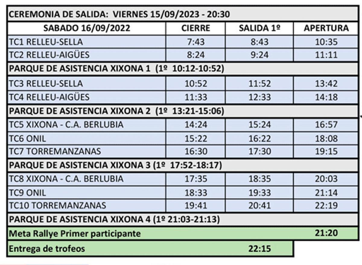 Cuadro oficial con los horarios de salida de cada uno de los tramos del Rallye Ciutat de Xixona