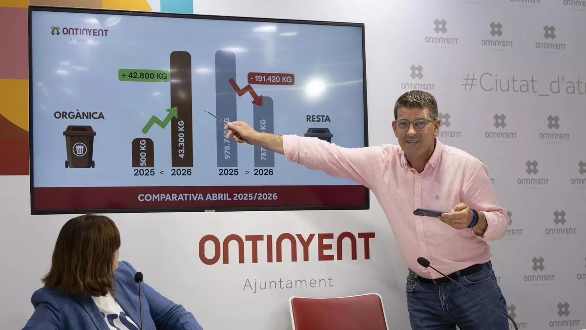 Ontinyent pedirá al COR una bajada en el recibo para los ciudadanos tras reducirse el coste del tratamiento de las basuras