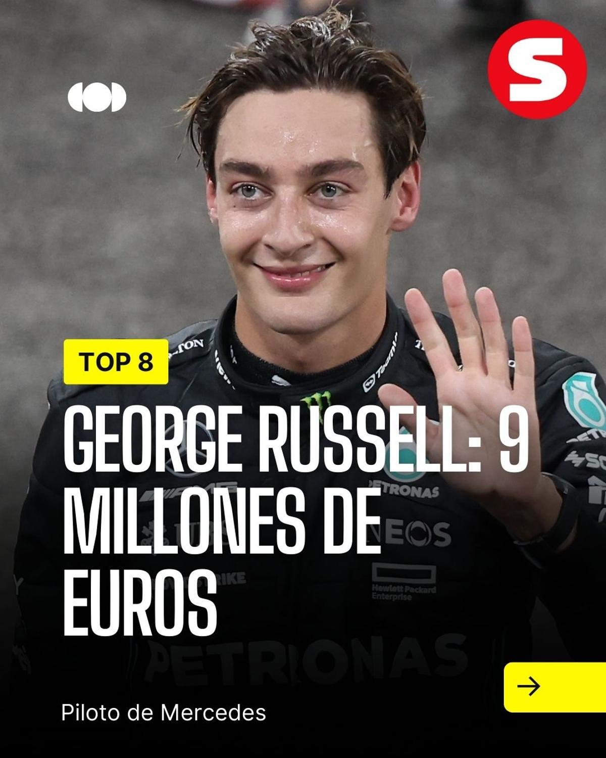 El top-10 de los pilotos de Fórmula 1 mejor pagados según Forbes