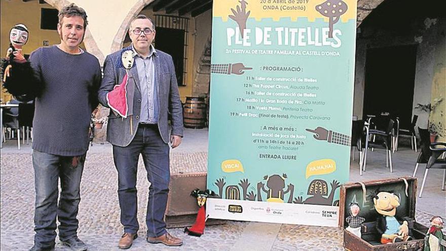 Onda dinamizará el castillo con el festival de títeres en Pascua