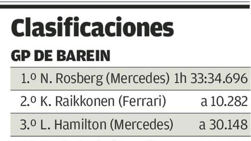 Rosberg refuerza su liderato