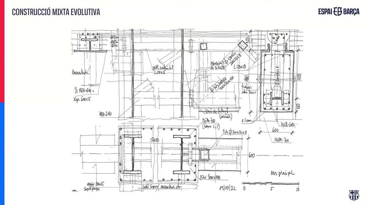 Ahora sí, las imágenes definitivas del nuevo Spotify Camp Nou: planos, estructuras, imágenes simuladas...