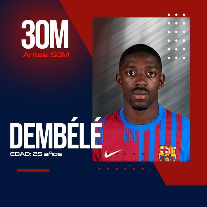 Dembélé, no tan valioso