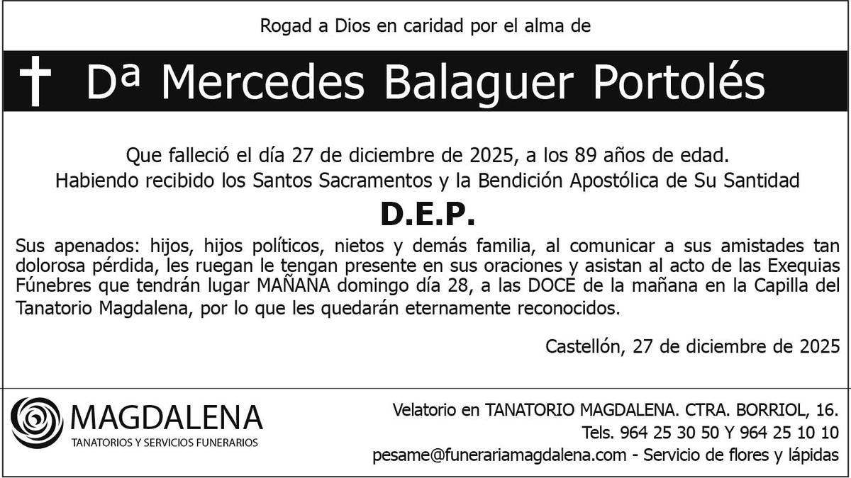 Dª Mercedes Balaguer Portolés