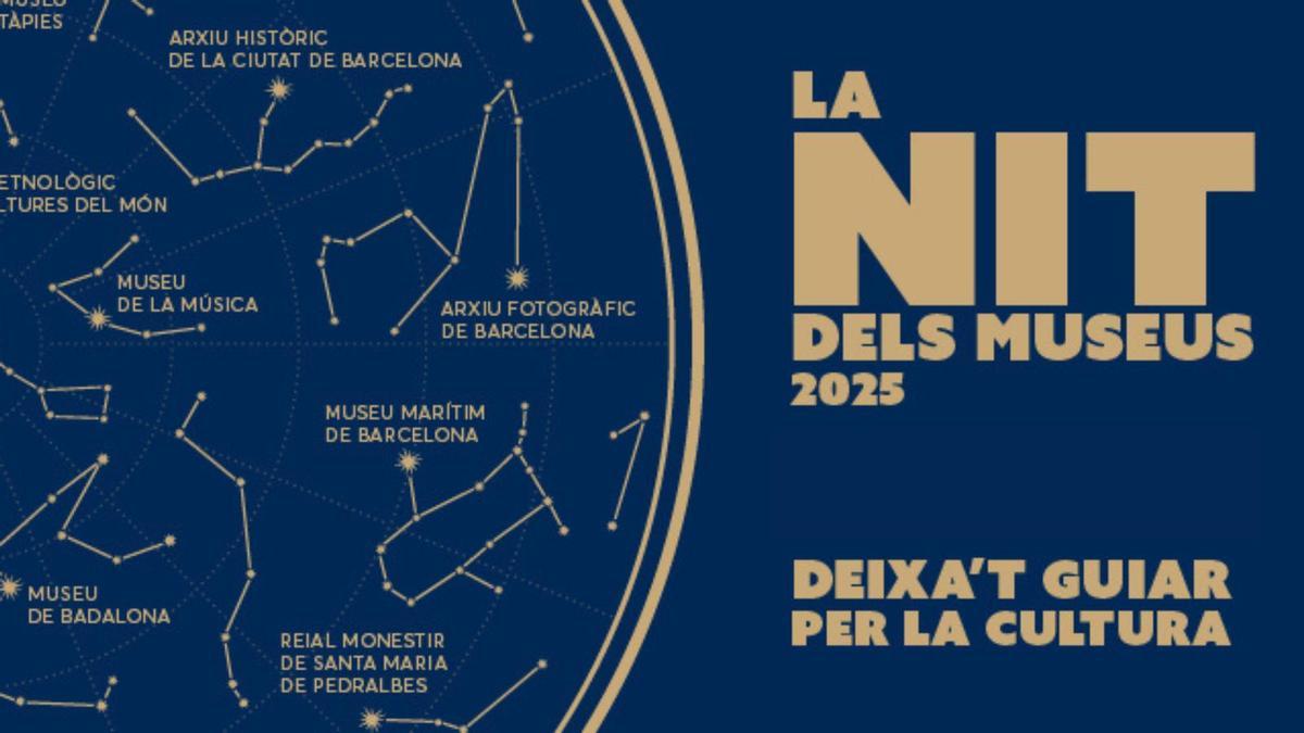 Nit dels Museus 2025 Nit dels Museus 2025