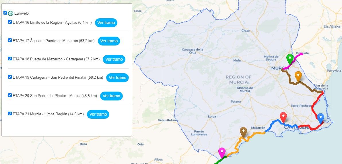 Ruta Eurovelo en la Región de Murcia