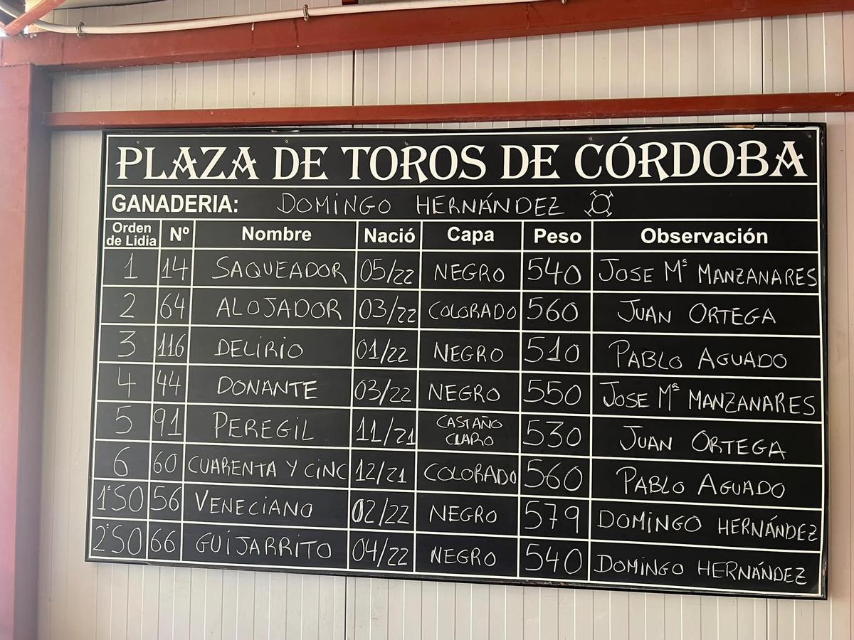 Tablilla del sorteo con los toros que se lidiarán esta tarde en la plaza de toros de Los Califas de Córdoba.