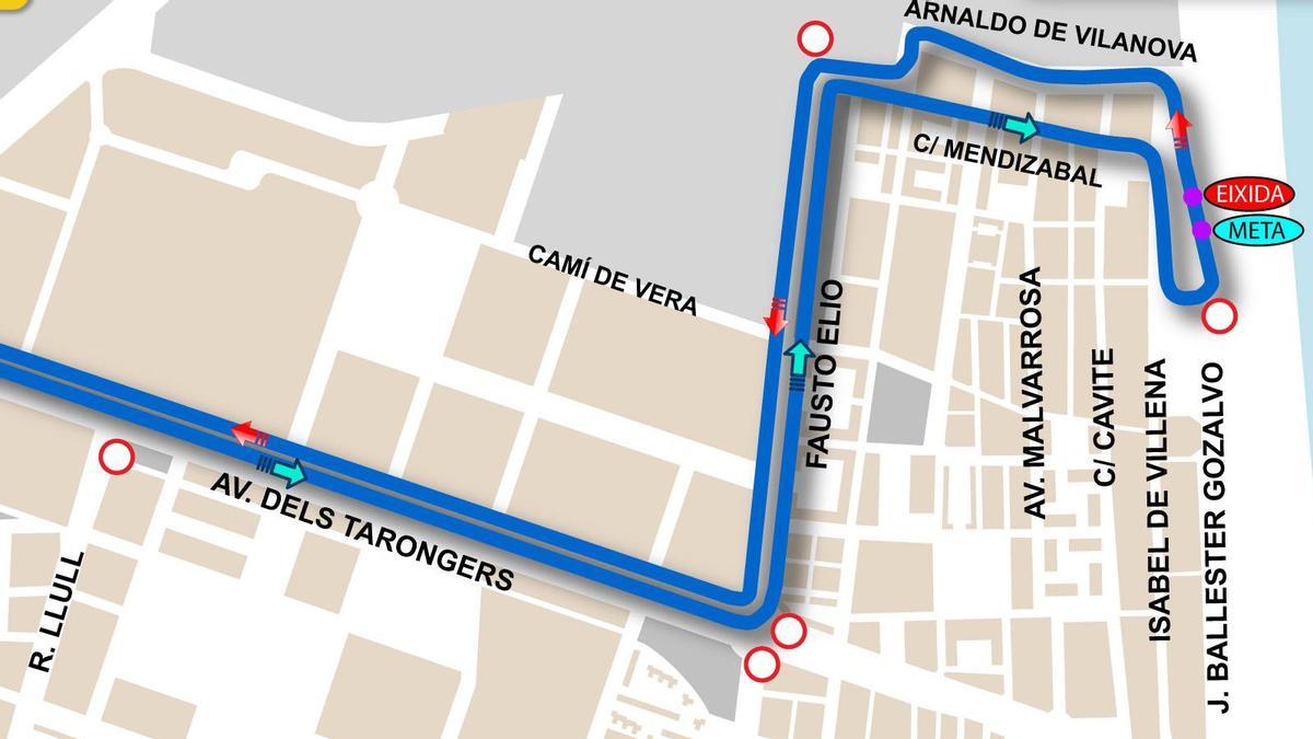 Recorrido del campionato Europeo de Ciclismo Adaptado