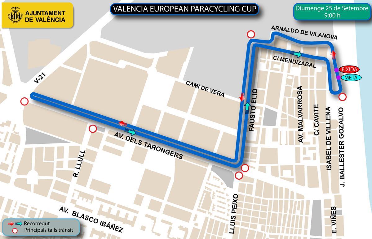 Recorrido del campionato Europeo de Ciclismo Adaptado