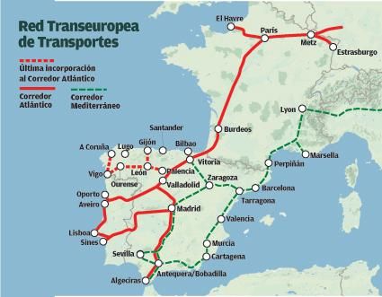 Red transeuropea de transportes