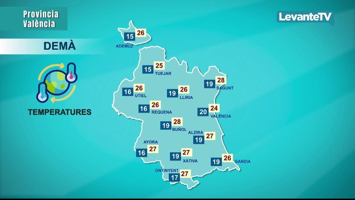 El tiempo | Descenso de temperaturas para este martes