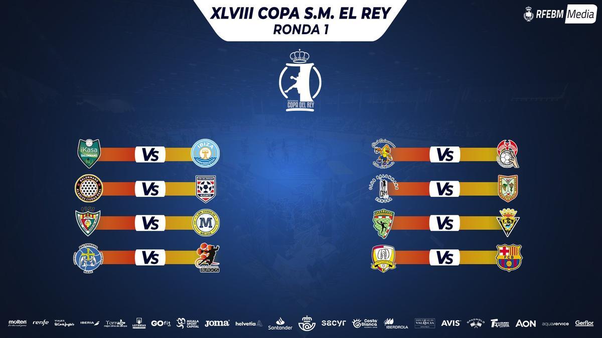 Emparejamientos de la primera ronda de la Copa del Rey de balonmano.