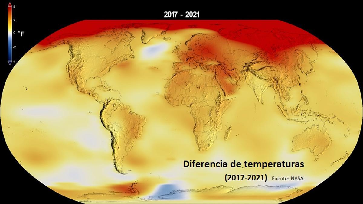 Diferencia de temperaturas entre 2017 y 2021