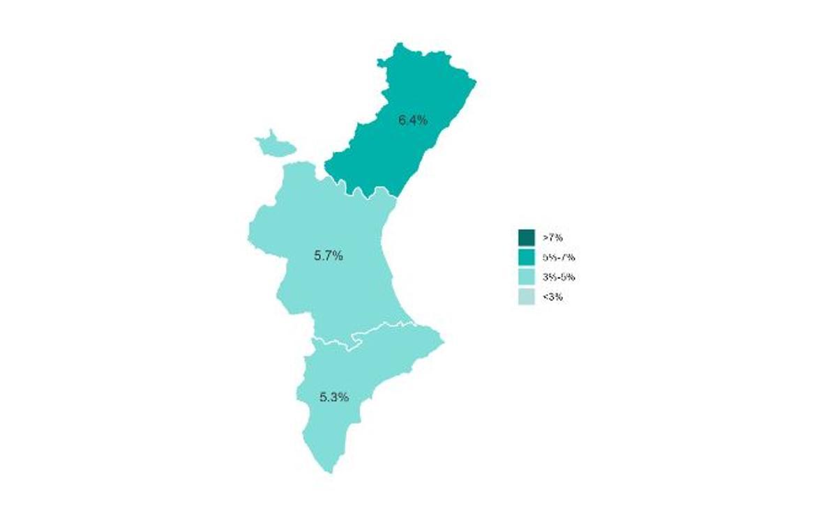 Porcentaje de hogares sin cocina en la Comunitat Valenciana