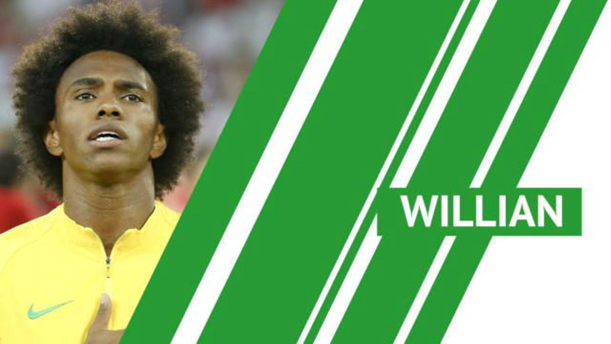El perfil de Willian, el deseado del Barcelona
