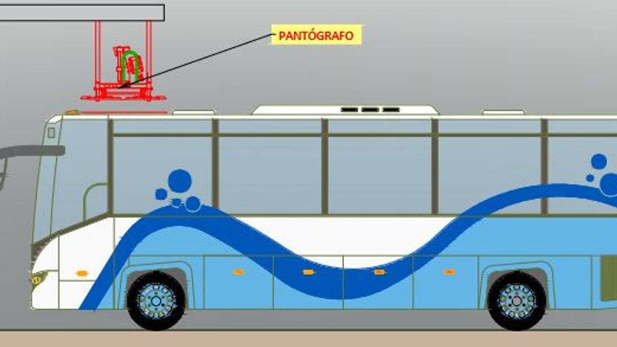 Infografía de un autobús eléctrico en el punto de recarga eléctrica.