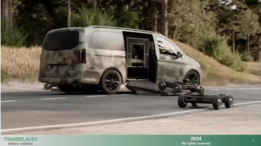 Con este vídeo demostrativo, la firma ucraniana Temerland propone sus sistemas de defensa combinada con drones