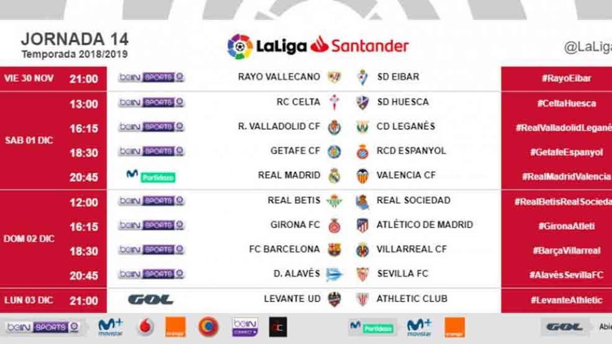 Horarios de la jornada 14 de la Liga Santander 2018 / 2019