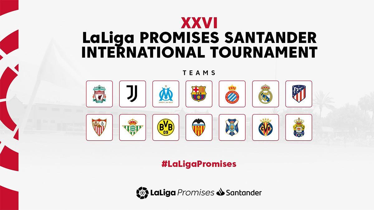 Resultados de la liga promises